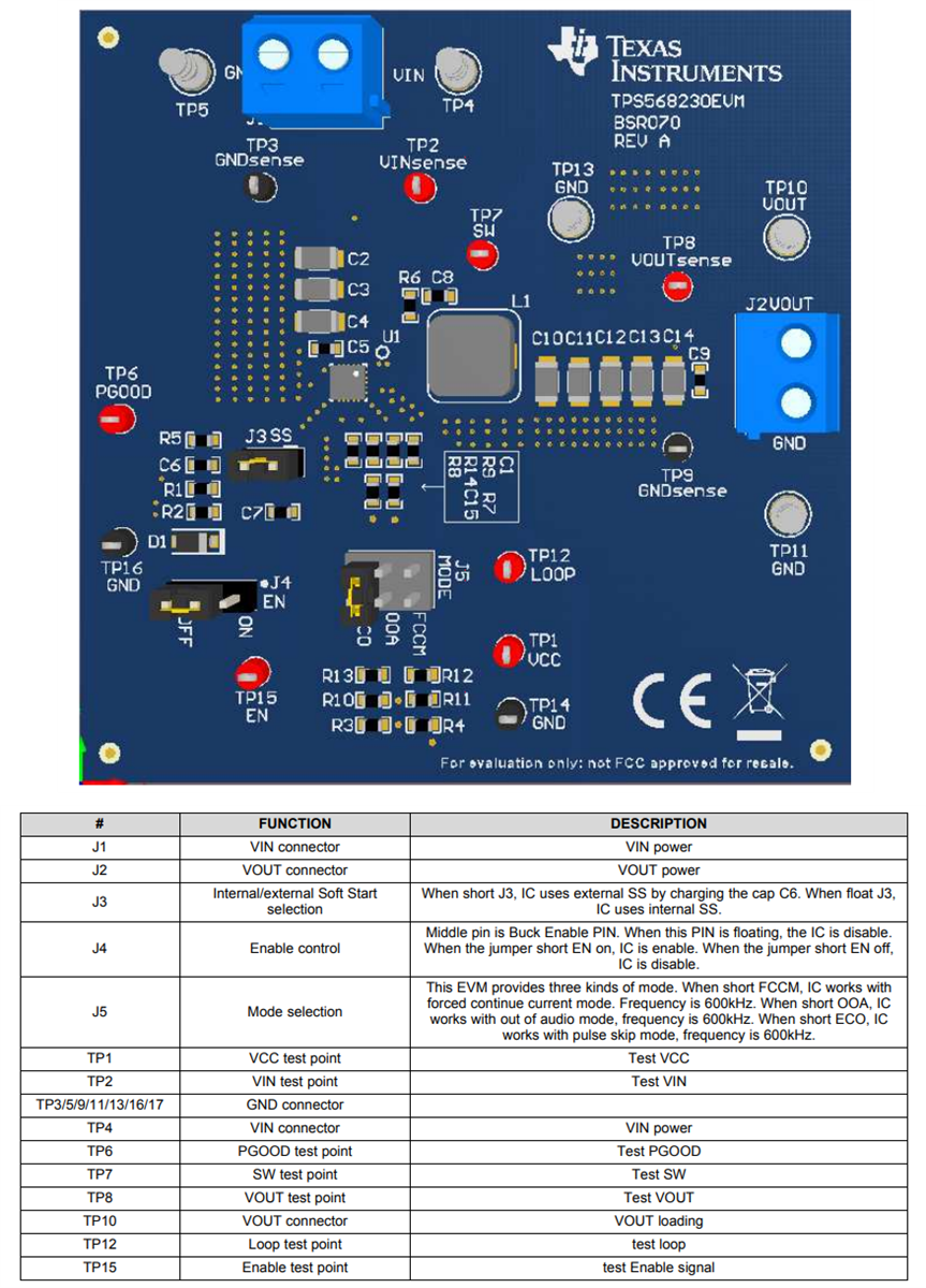 Schaltungsanordnung - Texas Instruments TPS568230EVM Evaluierungsmodul